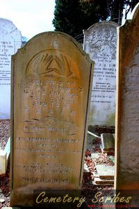 Aaronovitz Rev Benjamin 1939